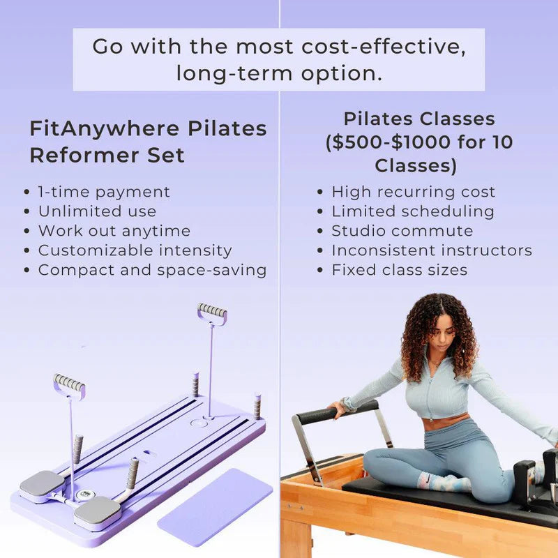 Fit Stories Club™ Pilates Reformer Set