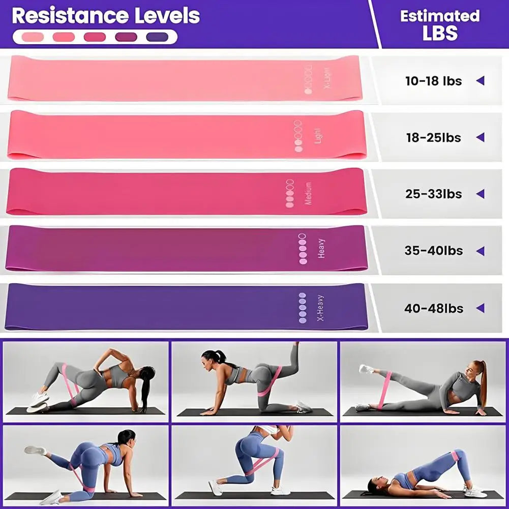Pilates Equipment Set